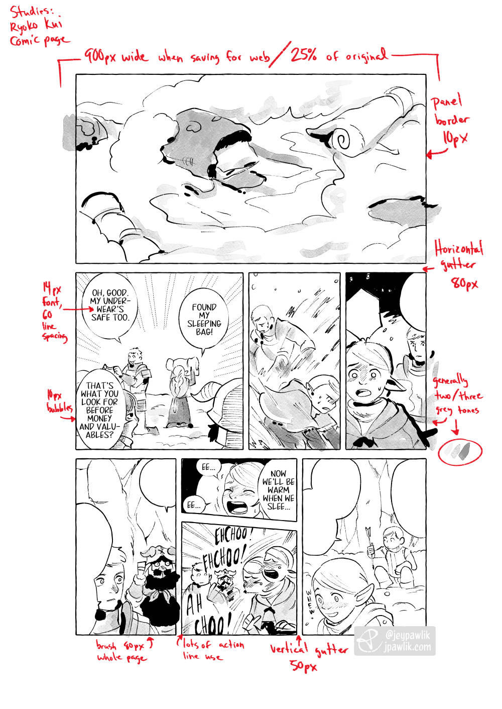 Full page layout study of a page from Delicious in Dungeon, making note of how wide the gutters are and how big the font is.